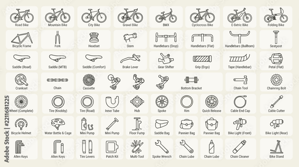 Fototapeta premium Bicycle types and parts line icon set in labeled tiles with road mountain city BMX bikes frame wheel chain gears and brakes for cycling shops