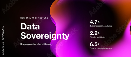 Data sovereignty concept presented visually. Focus on regional architecture, control, security, metrics shown numerically.