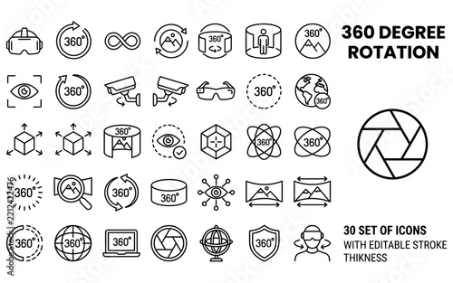 360 degree rotation and virtual reality line icons set for immersive digital content and panoramic viewing technology.