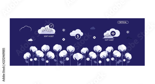 Abstract Agriculture Commodity Market Illustration with Cotton Field and Financial Data Graphs