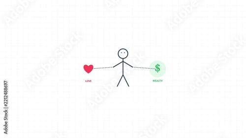Storyboard Sequence of Stick Figure Choosing Between Love Heart and Money Symbol