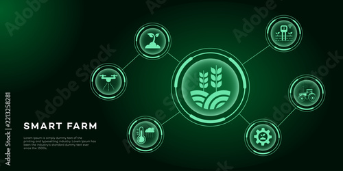 Smart farm technology banner featuring a dark green network design with icons for drones, tractors, soil sensors, weather monitoring, and modern agricultural innovation.