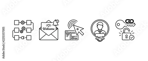 User onboarding and digital workflow line icons. Welcome email, login key, user profile vector set