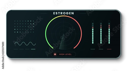 Estrogen High Level Meter Animation