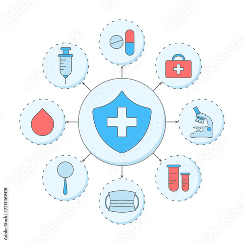 Medical protection shield with healthcare and first aid icons. Vector illustration. Healthcare concept. Infographic, protection, early detection, prevention, safety, first aid.