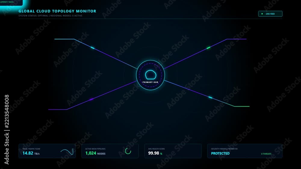 Global Cloud Topology Monitor Dashboard with Cyber Security Data ...