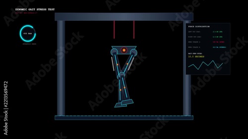 Robotic Bipedal Leg Mechanism Dynamic Gait Stress Test Simulation with Live Force Data Analytics