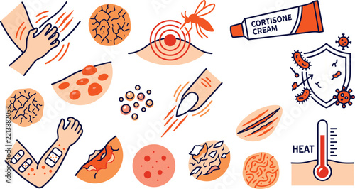 Skin allergy and eczema symptoms icon set featuring dermatitis inflammation scratching treatment cortisone cream medical vector illustrations