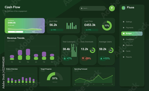 Modern dashboard showing financial analytics and growth Vector
