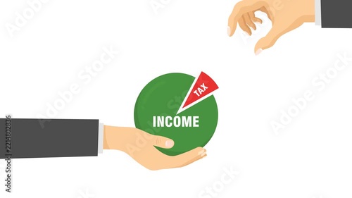 income after tax video animation flat concept