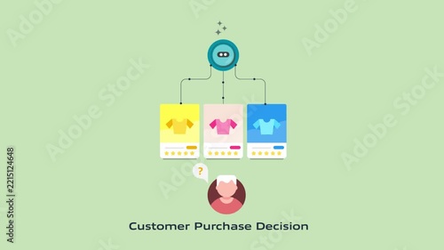 Ecommerce agent delivers personalized product suggestions and conversational customer purchase decisions.