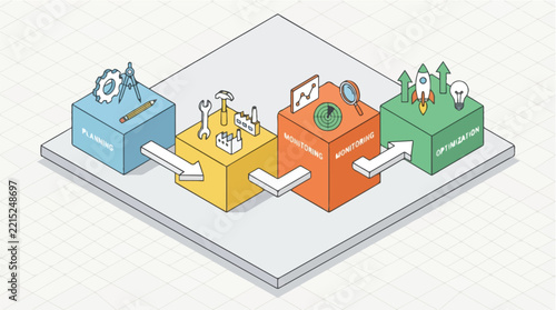 Isometric business process framework illustrating planning monitoring