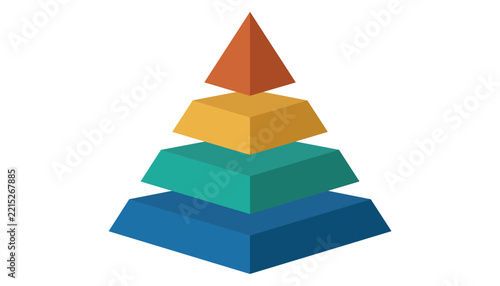Four-tier layered pyramid diagram with distinct colored levels illustrating business growth and strategic planning on a white background