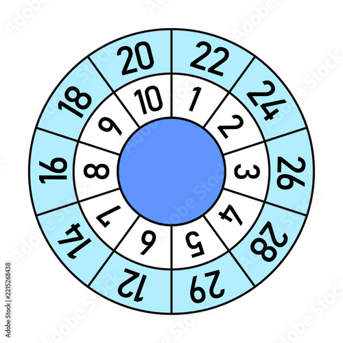 Circular Diagram With Numerical Sequences