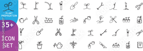 A collection of line art icons illustrating various methods and tools used in plant propagation.one line vector icon set