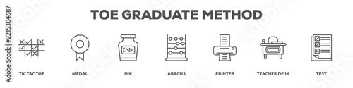 Toe Graduate Method with icon of Tic tac toe, Medal, Ink, Abacus, Printer, Teacher desk, Test