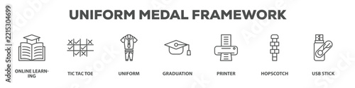 Uniform Medal Framework with icon of Online learning, Tic tac toe, Uniform, Graduation, Printer, Hopscotch, Usb stick