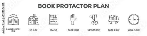Book Protactor Plan with icon of Online learning, School, Abacus, Raise hand, Metronome, Book shelf, Wall clock
