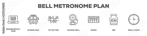 Bell Metronome Plan with icon of Online education, School bus, Tic tac toe, School bell, Piano, Ink, Wall clock