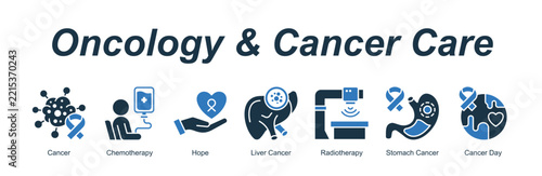 Oncology & Cancer Care web banner icon concept for with icon of Cancer, Chemotherapy, Hope, Liver Cancer, Radiotherapy, Stomach Cancer, Cance.