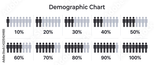 Demographic chart vector infographic showing population percentages from 10 to 100 percent for business data