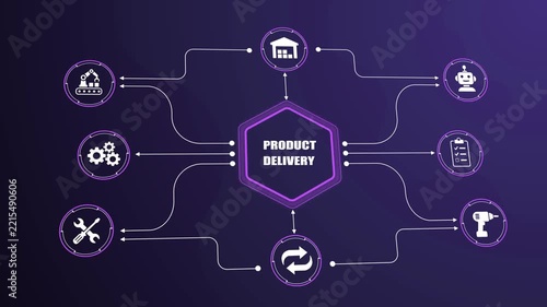 Product delivery network background with automated order fulfillment process icons, modern smart warehouse order tracking graphic concept.