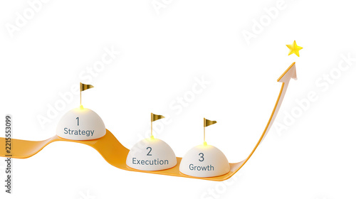 Business growth roadmap with strategy execution and success milestones
