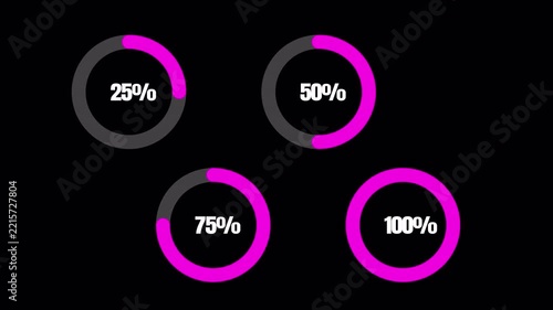 Four Animated Circular Progress Indicators 25%, 50%, 75% and 100% Completion, Percentage Loading Progress, Data Visualization, UI Interface, Transparent Background, 4K Alpha Channel