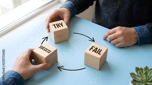 Navigating the innovation process understanding the iterative cycle of trying failing and refining for success in a dynamic environment
