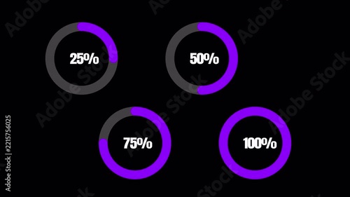 Four Animated Circular Progress Indicators 25%, 50%, 75% and 100% Completion, Percentage Loading Progress, Data Visualization, UI Interface, Transparent Background, 4K Alpha Channel