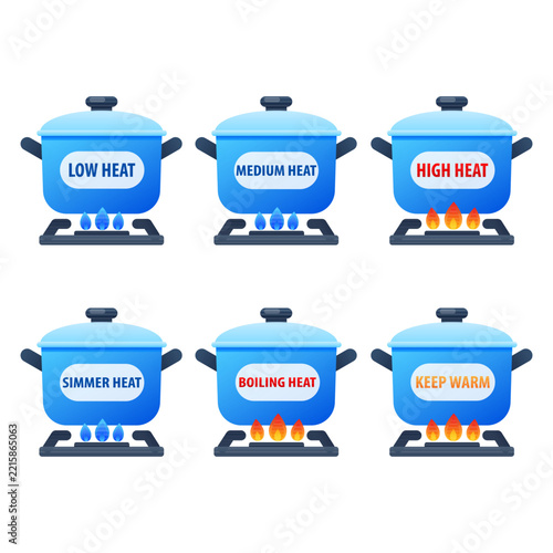 Cooking heat guide pot set. vector illustration