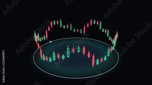 3D Candlestick Chart Circle Above Glowing Platform