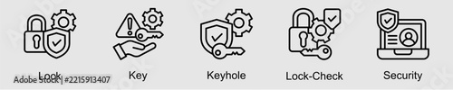 Password and Login Security banner web icon set vector illustration concept with icon of lock, key, keyhole, lock check, and security.