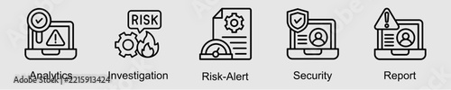 Security Monitoring banner web icon set vector illustration concept with icon of analytics, investigation, risk alert, security, and report.