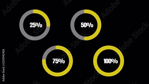 Four Animated Circular Progress Indicators 25%, 50%, 75% and 100% Completion, Percentage Loading Progress, Data Visualization, UI Interface, Transparent Background, 4K Alpha Channel