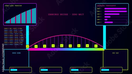 Animated wage stream data interface displays flickering neon bridge structures with glowing bar charts and oscillating frequency metrics for tracking digital financial income flow in real time