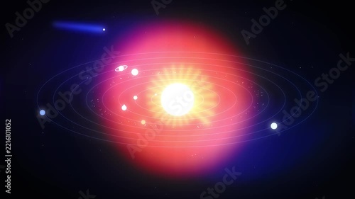 Solar system with planets orbiting sun in space nebula background motion graphic for science and education