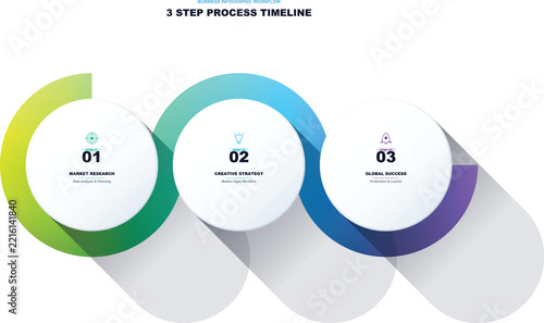 Three Step Process Timeline Infographic with Colorful Circular Elements