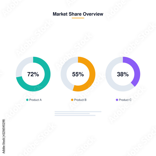 Donut chart infographic template vector set