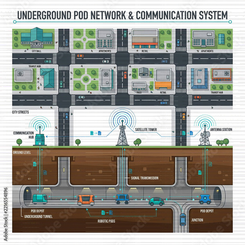 Underground Pod Network Communication System Illustration.