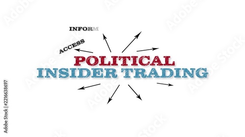 POLITICAL INSIDER TRADING Concept Map Highlighting Oversight and Accountability