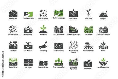 28 Soil Health and Conservation Icons Set Representing Agriculture Compost Roots Biodiversity and Stewardship for Sustainable Farming Organic Gardening Ecology and Environmental Design