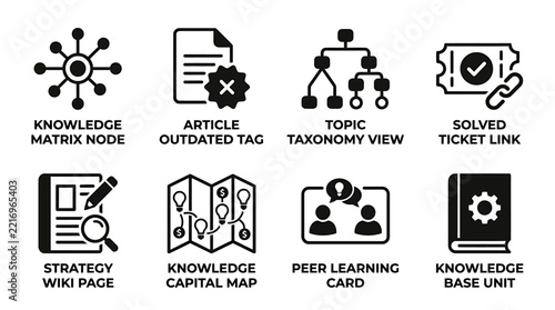 Set of information management and corporate strategy icons with information management strategy outdated taxonomy learning business knowledge database interface connection corporate
