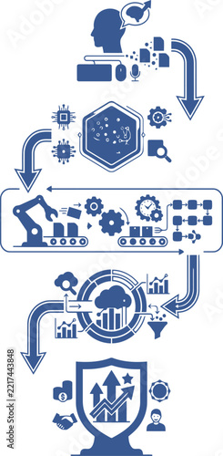 Robotic Industrial Automation and Manufacturing Workflow Vector