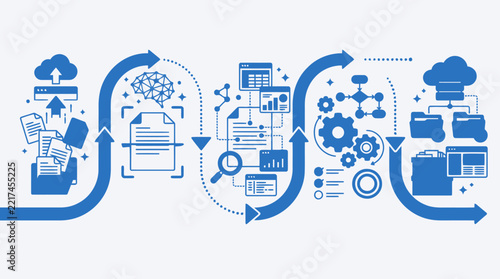Digital Transformation and Cloud Data Security Flowchart Design