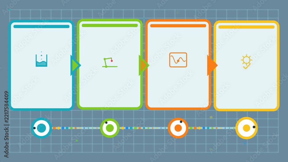 Data Flow Chart Timeline Animated infographic timeline with four steps, process flowchart, and ...