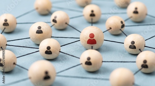 social network connection