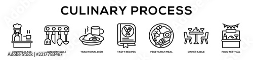 Culinary Process web banner icon illustration concept
