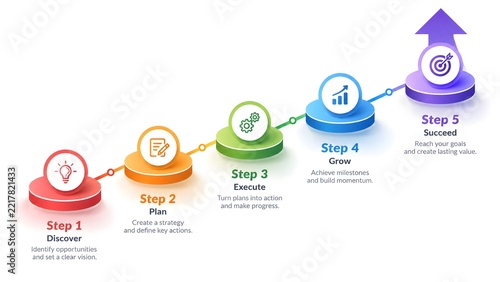 Five Step Strategic Business Roadmap Infographic with Ascending Milestones and Target Goal