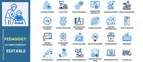 Pedagogy Teaching Vector Line Icon Set Bundle.